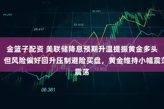 金籃子配資 美聯(lián)儲(chǔ)降息預(yù)期升溫提振黃金多頭，但風(fēng)險(xiǎn)偏好回升壓制避險(xiǎn)買盤，黃金維持小幅震蕩